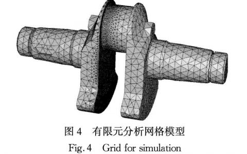 曲軸激光噴丸強化數值仿真